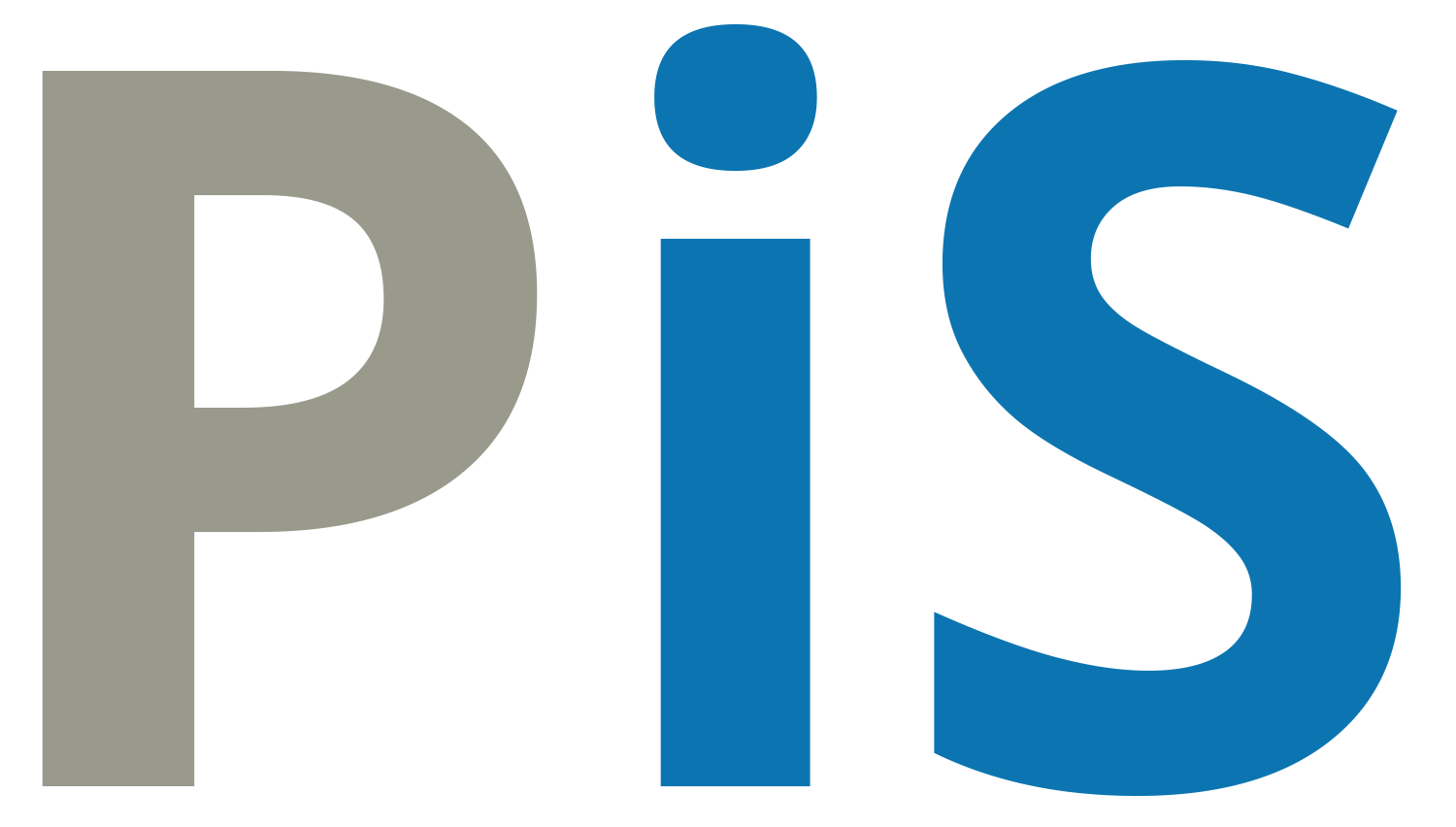 PiS